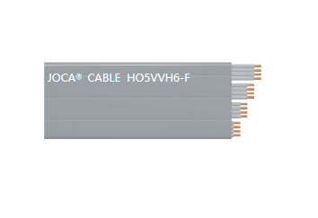 HO5VVH6-F（0.75mm2-1mm2 3-24芯，25-60芯）